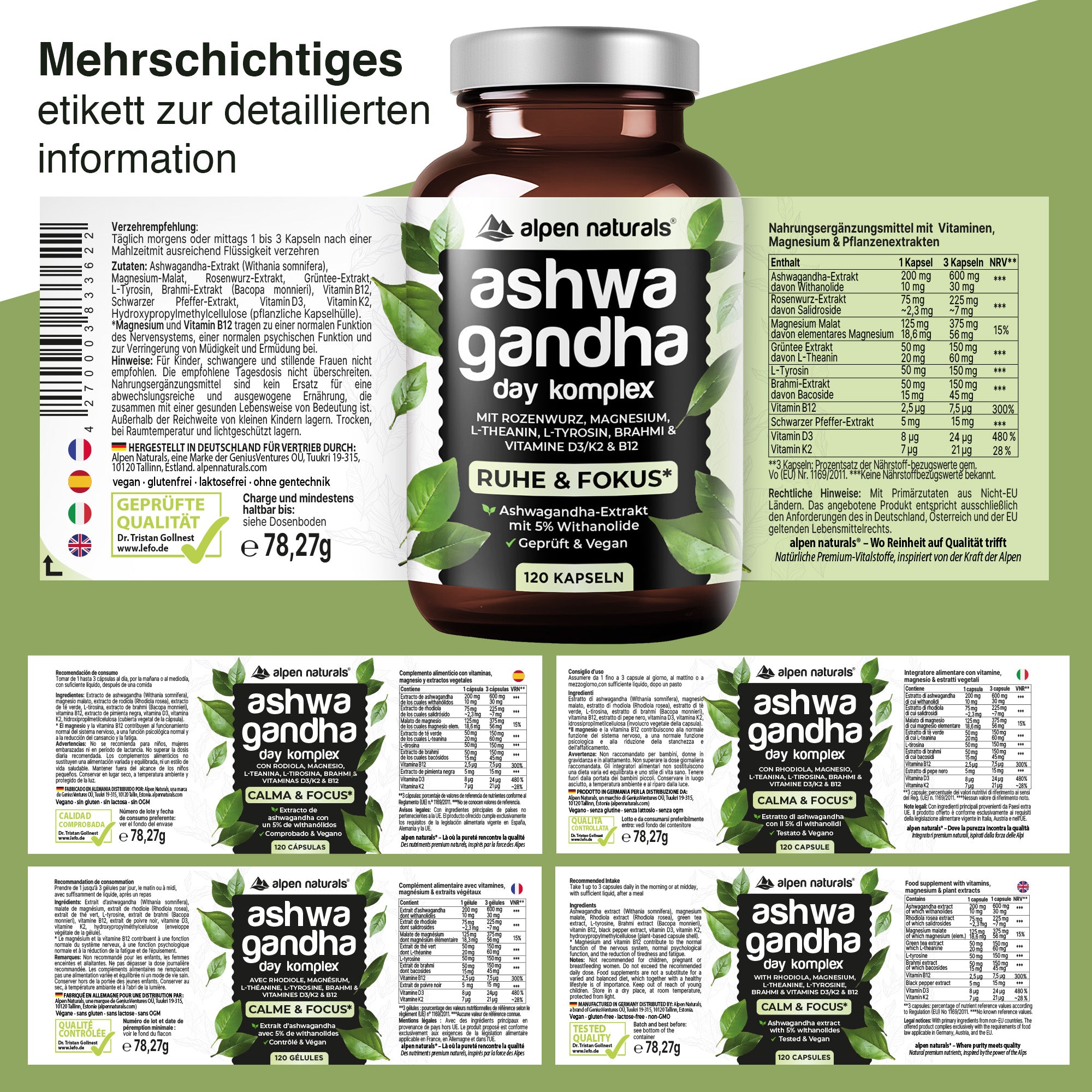 Día de la Ashwagandha
