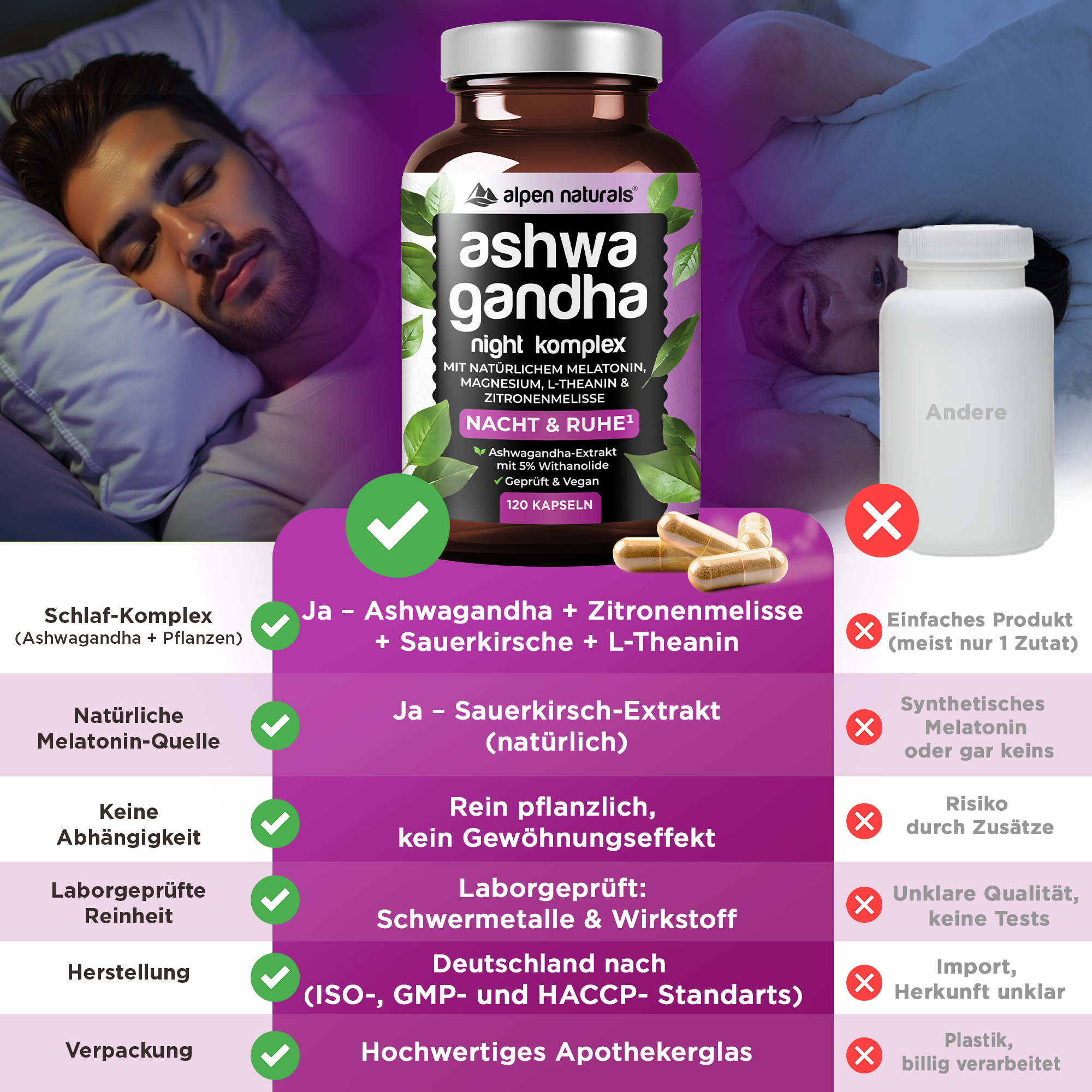 Noche de Ashwagandha