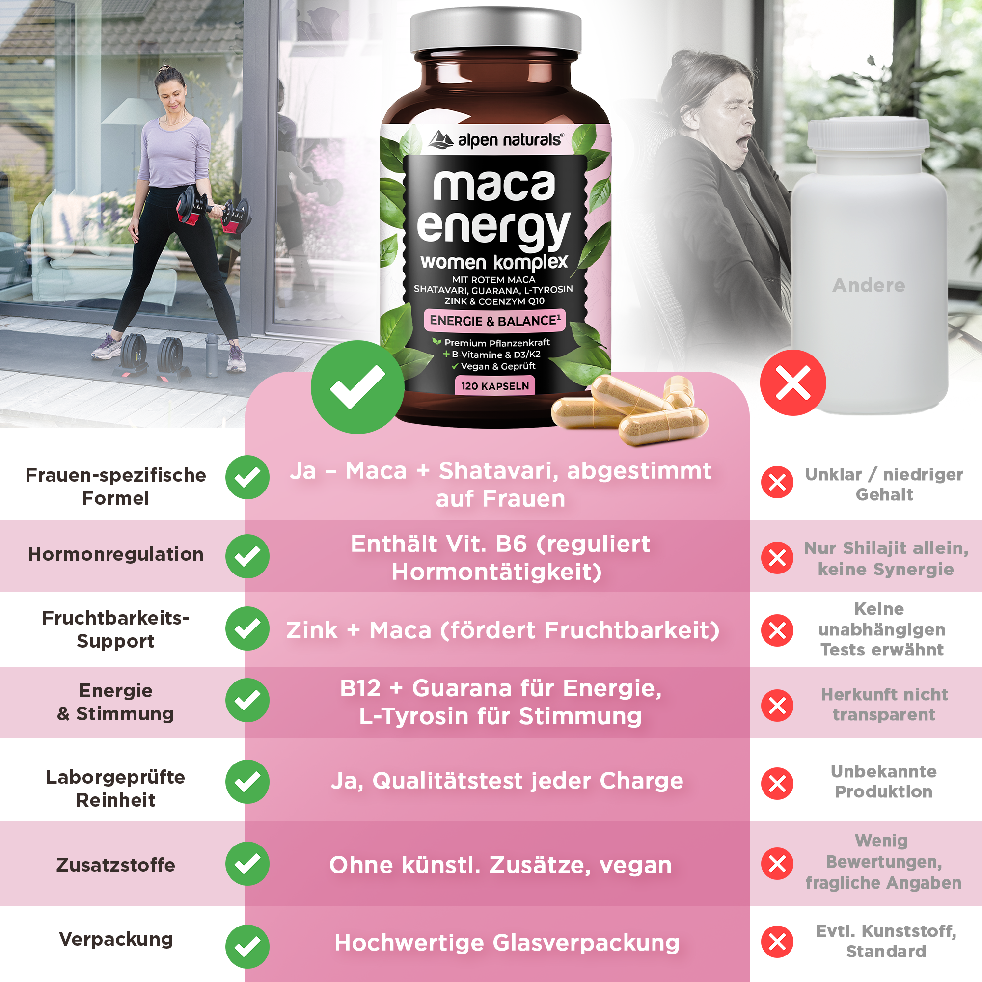 Mujeres Maca